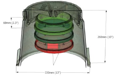 Multi-cars-internal.jpg