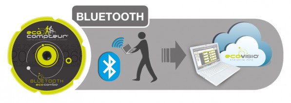 bluetooth_seul.jpg