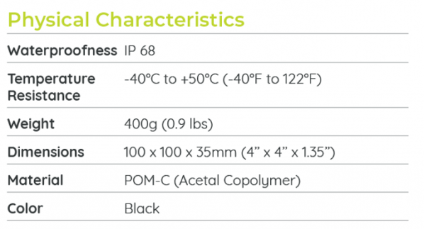 pyro_eco_physical_characteristics.png